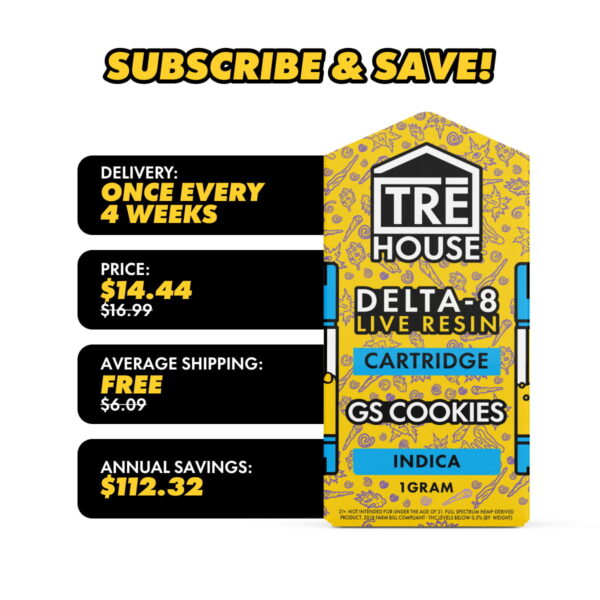 Live Resin Delta 8 Cartridge E28093 GS Cookies E28093 Indica 1g Compressify.io