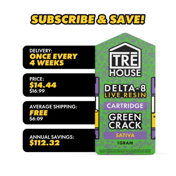 Live Resin Delta 8 Cartridge E28093 Green Crack E28093 Sativa 1g Compressify.io