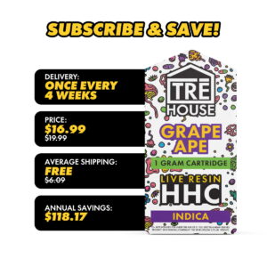 Live Resin HHC Cartridge E28093 Grape Ape E28093 Indica 1g Compressify.io