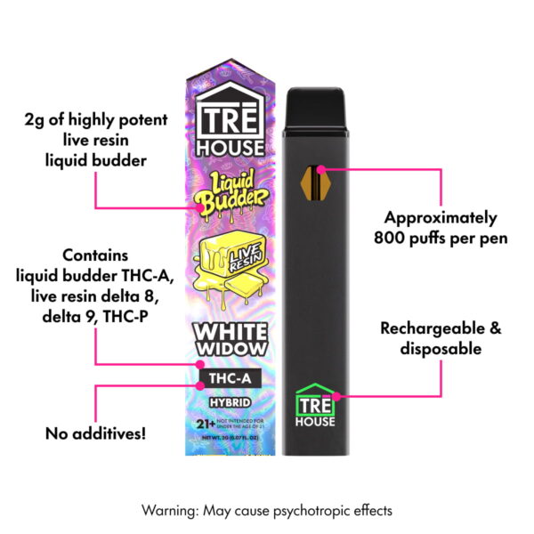 White Widow THC A Live Resin Liquid Budder Vape Pen Compressify.io